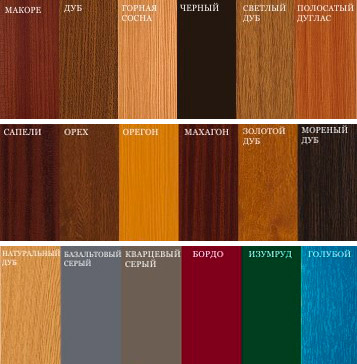 Преимущества ламинированных окон